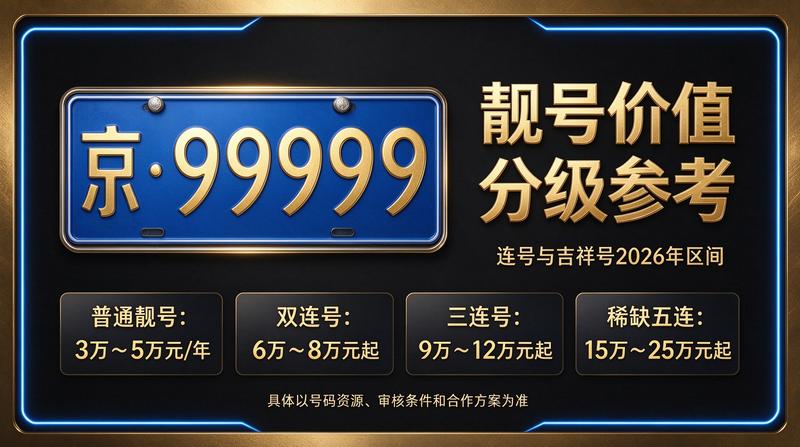 北京小牛京牌专业咨询团队